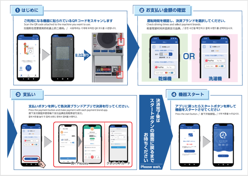 コインランドリー　QRコード決済のご案内